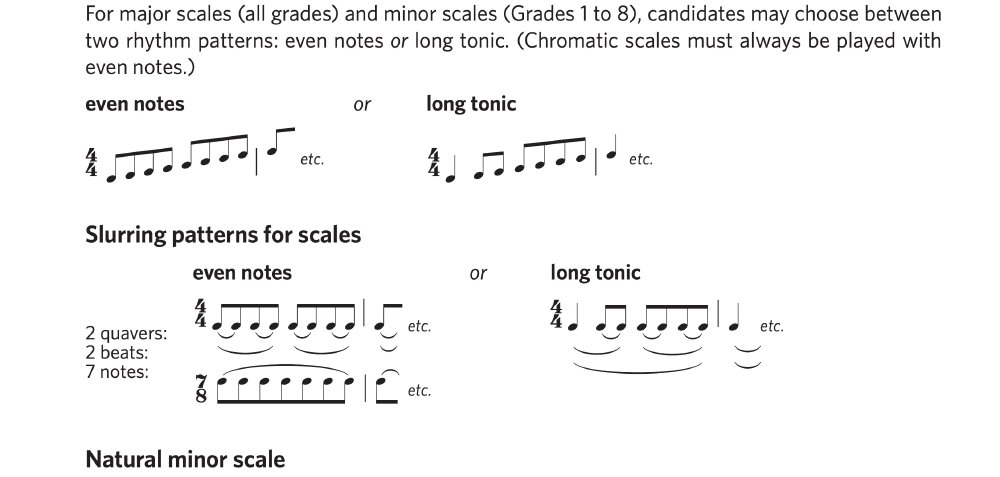 The Ultimate Parents Guide to ABRSM
